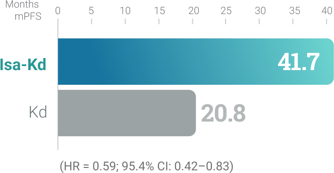 Group 11926 1